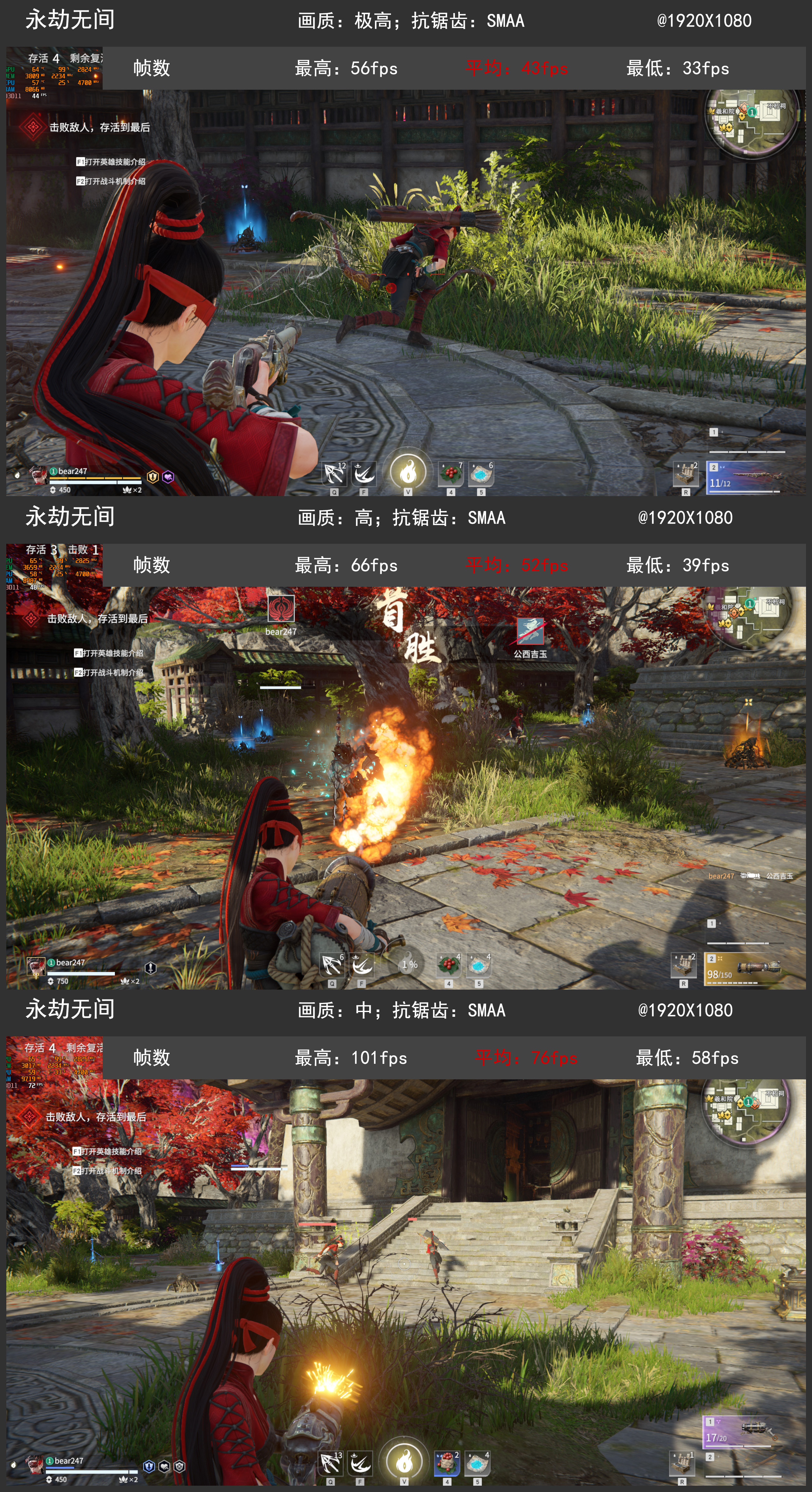 都2022年了，1080p分辨率下4GB显存够用吗？迟到的*X6R5**00XT评测