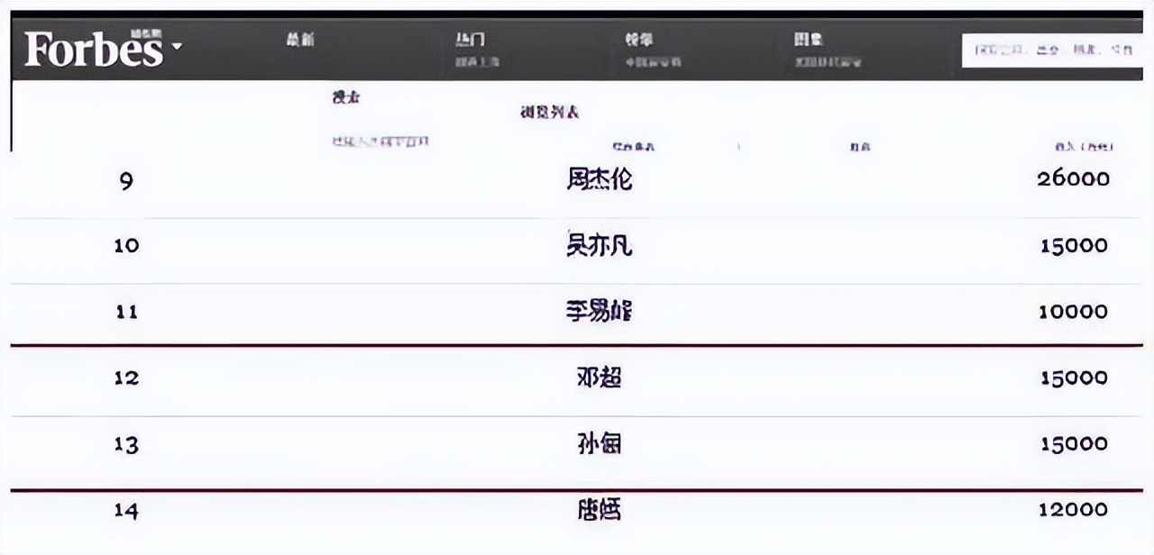 闷声发财才是王道,闷声发财鲜为人知