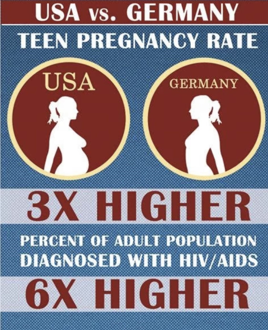 介绍一下德国对青少年的性教育