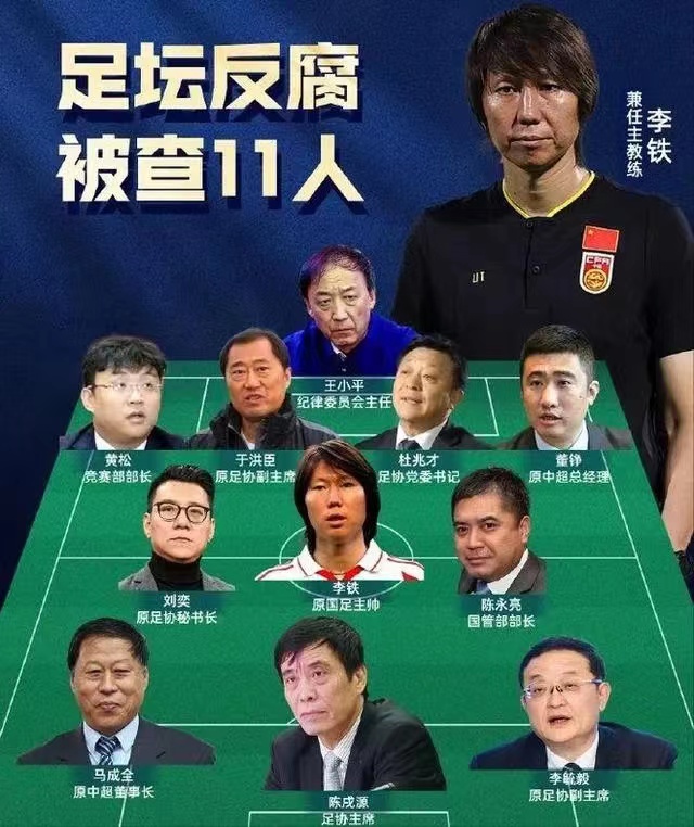 曝足协被要求观看反腐专题片,足坛反腐最新消息