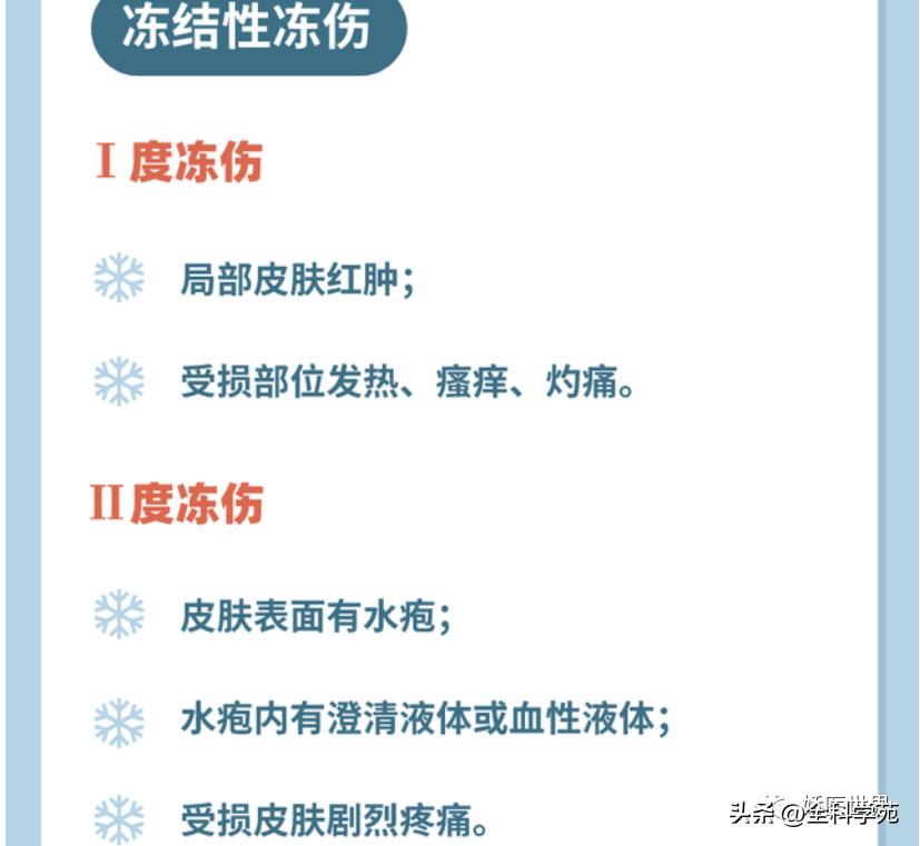 烧伤烫伤防护与急救知识英文,烧伤冻伤如何处理