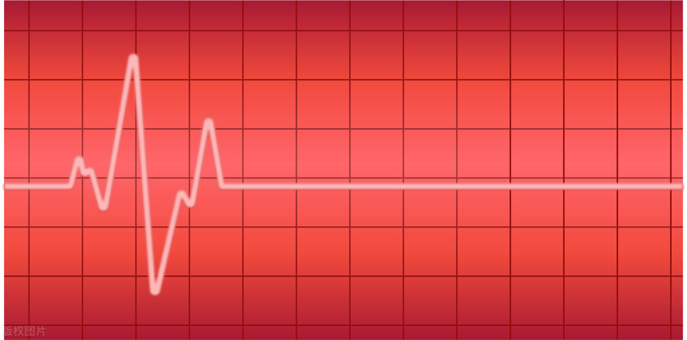 妇产科规培病例讨论记录,妇产科规培三年个人计划