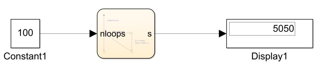 stateflow的简单使用,stateflow如何添加输入输出
