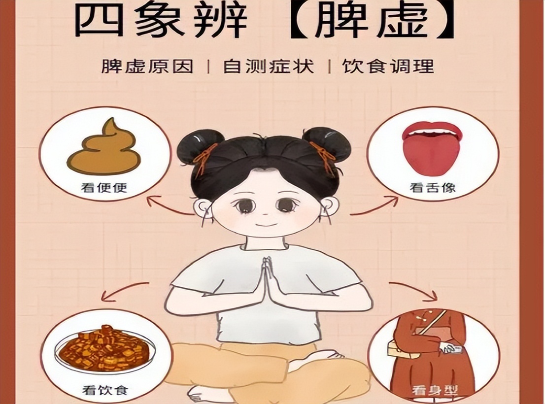 发现新生儿腹泻，宝妈别慌，试试抗生素