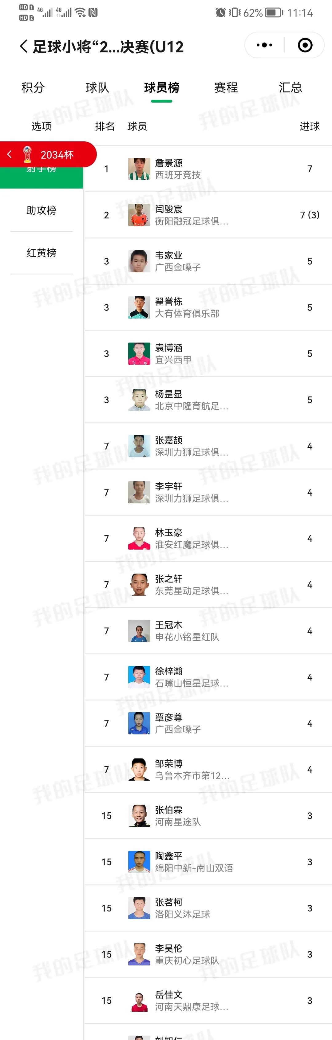 2034杯第二比赛日集锦,2034杯比赛回放在哪看