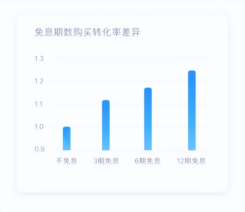 为什么很多人都想花小钱办大事,有钱人都是花小钱办大事