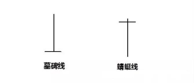 十字星口诀,十字经络的走向口诀