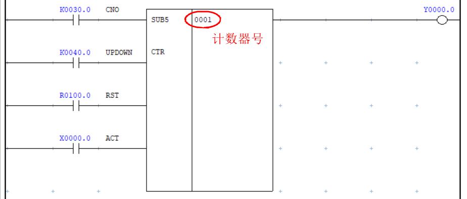 fanucpmc计数器初始值,fanucpmc中计数器的用法