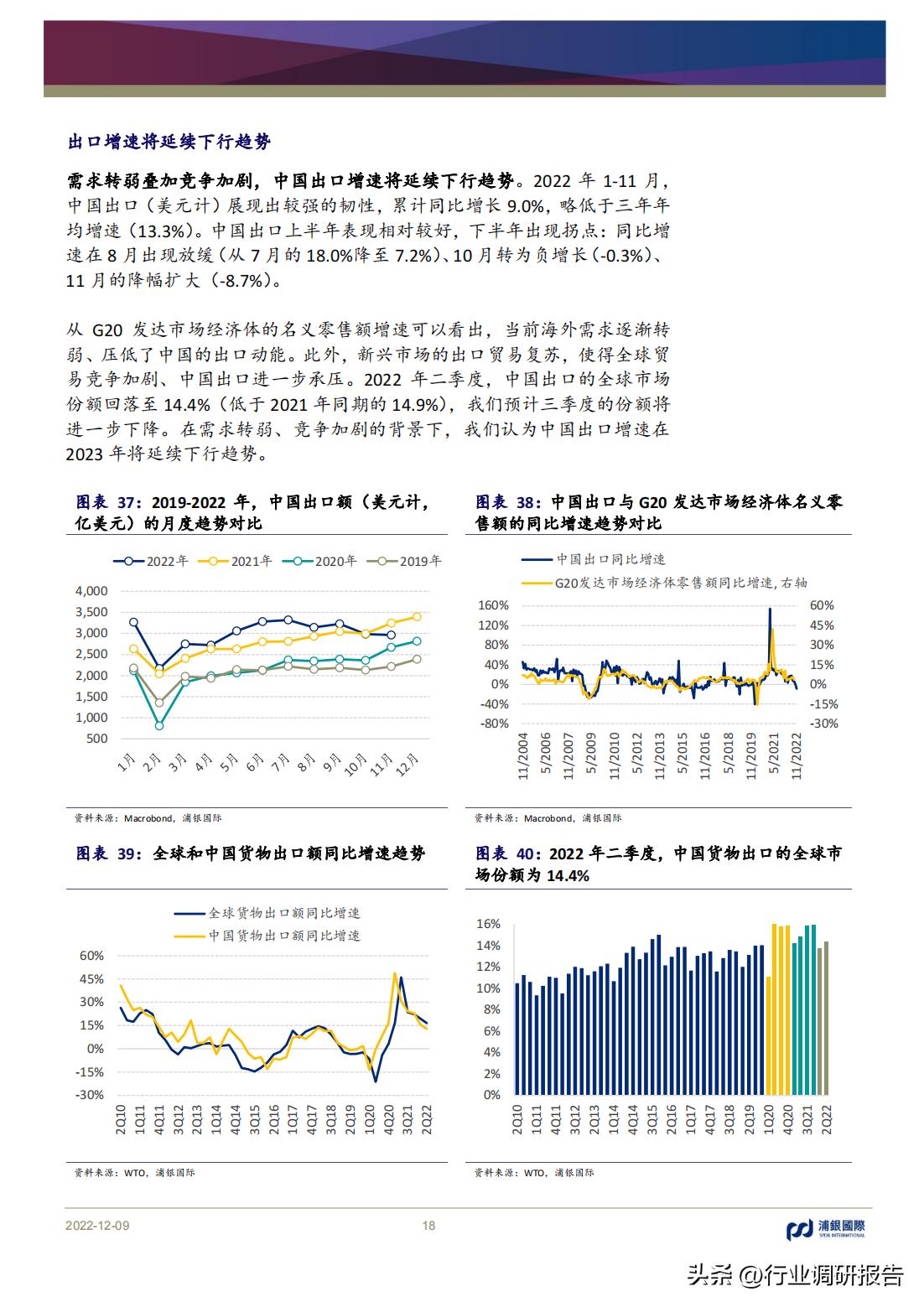 2023年中国消费洞察和市场展望,2023消费市场最新洞察