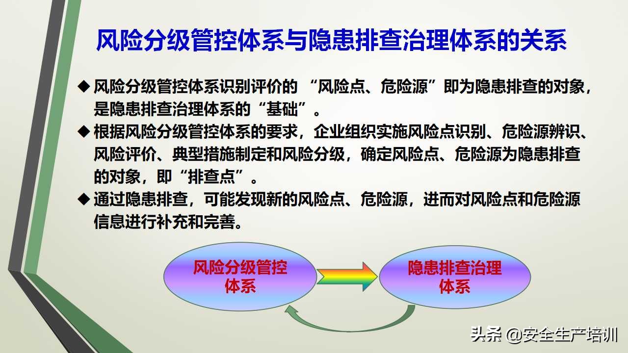 双体系培训文案,双体系培训试题及答案