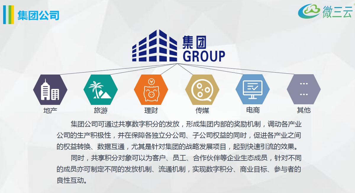 互联网众筹商业模式,未来互联网十大创业模式