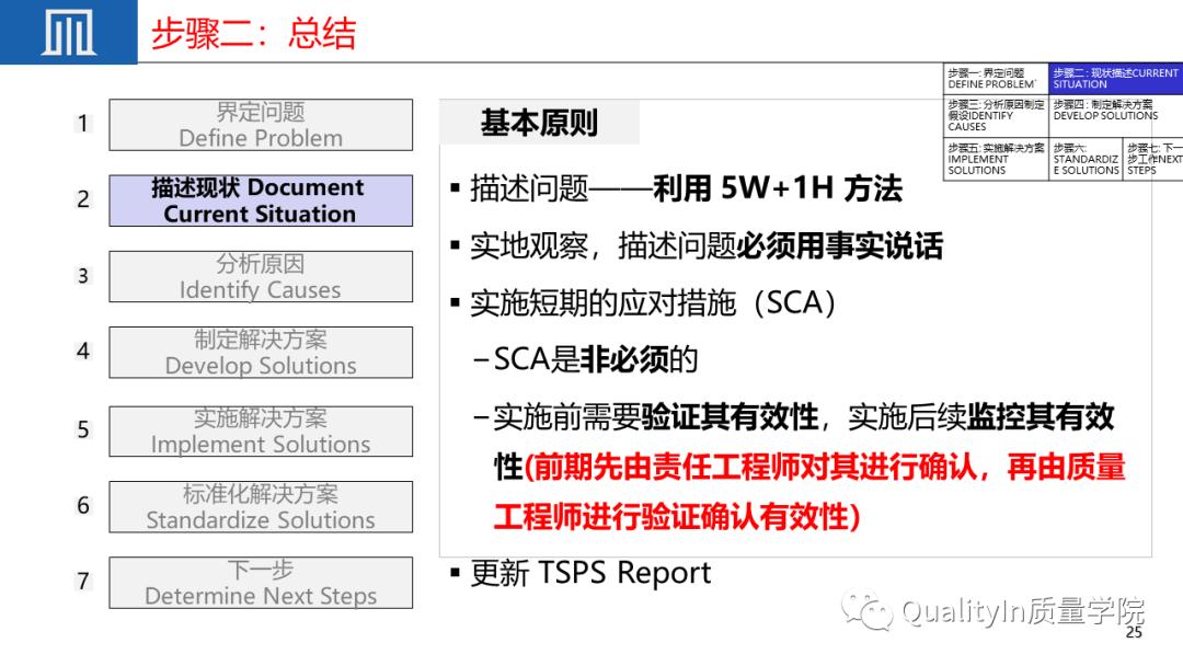 优秀员工必备的十大职场素质ppt,质量管理七项原则ppt