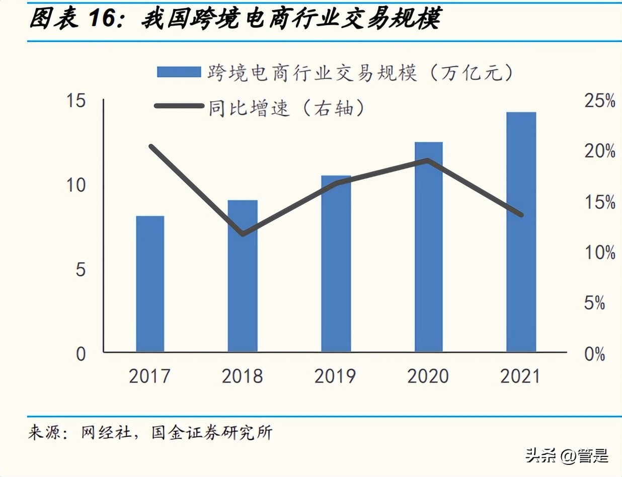 拼多多认为中国制造如何走向海外,拼多多助力中国制造业走向台前
