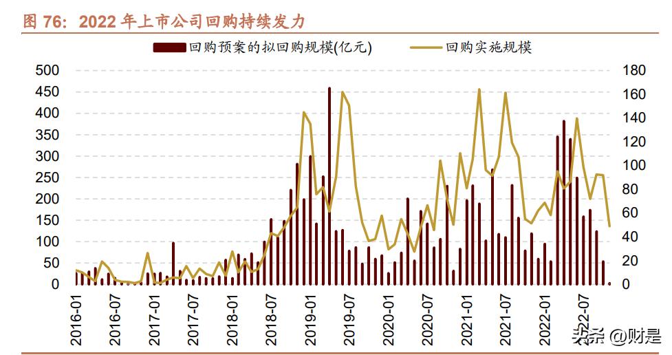 a股节后的投资风格变化,a股投资逻辑未来发展