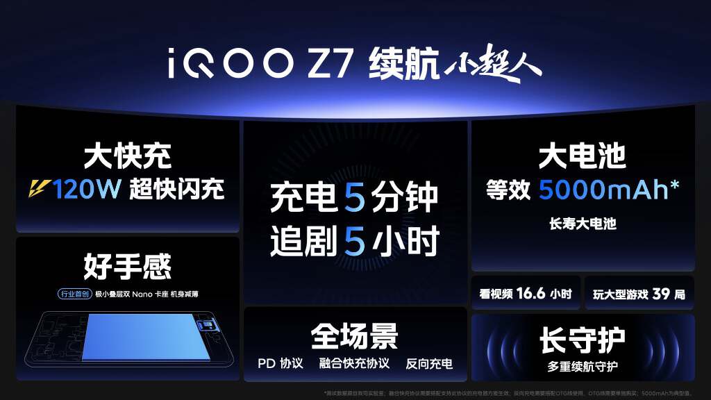 iqooz7三个系列,iqooz7原装屏多少钱