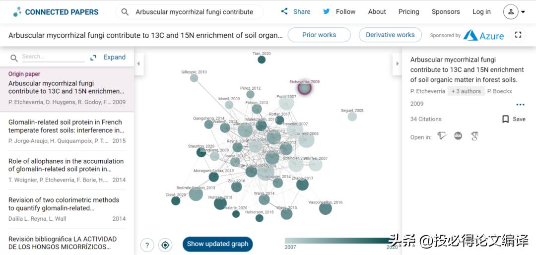 研究生文献检索方法和过程,研究生如何找高质量文献