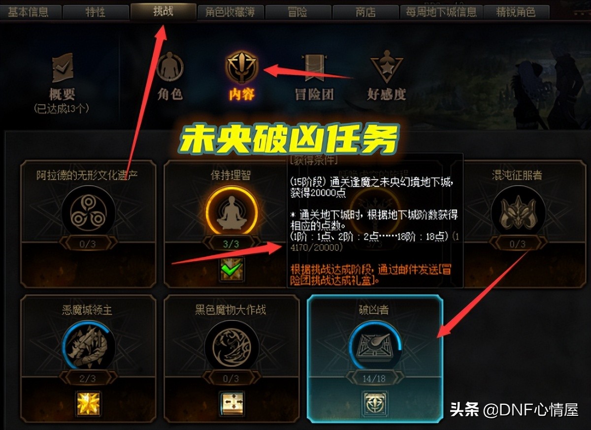 dnf110版本未央破凶还有吗,dnf怎么重置破凶者成就