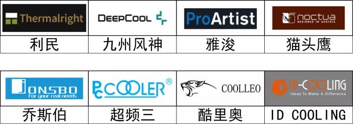 如何选购电脑主机配置,如何选购一台整机电脑