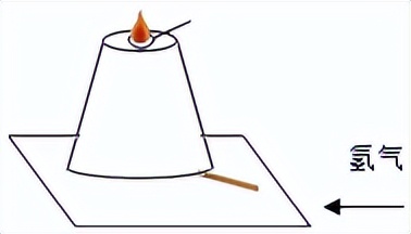 九年级上册物理北师大版题目,九年级物理简答