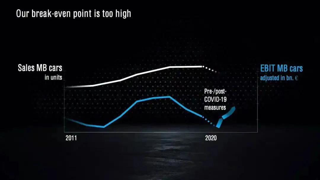 2021年度百万豪车销量,2023年百万豪车销量中国数量