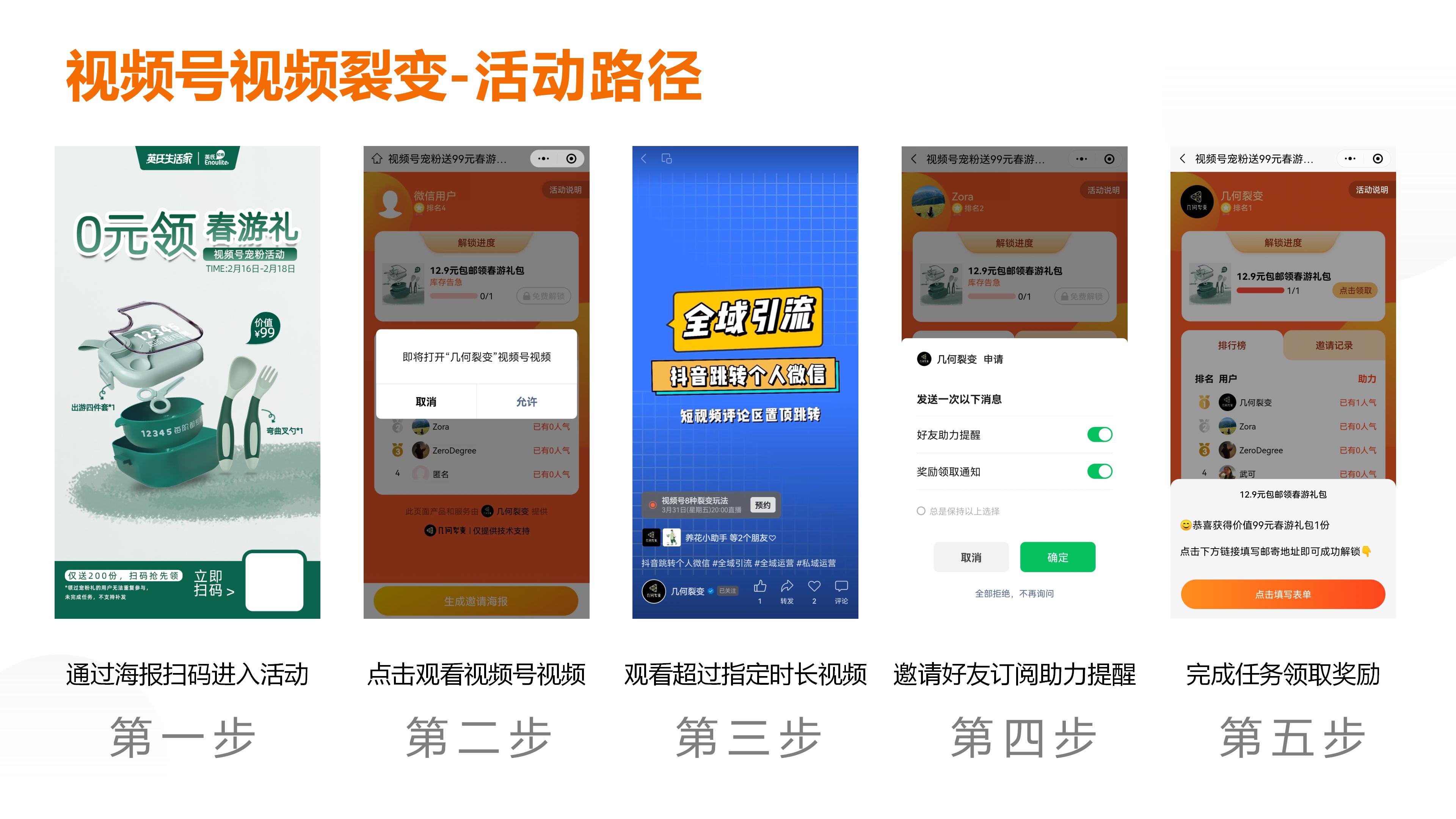 几何裂变|视频号粉丝裂变2大玩法,实现粉丝狂飙式增长