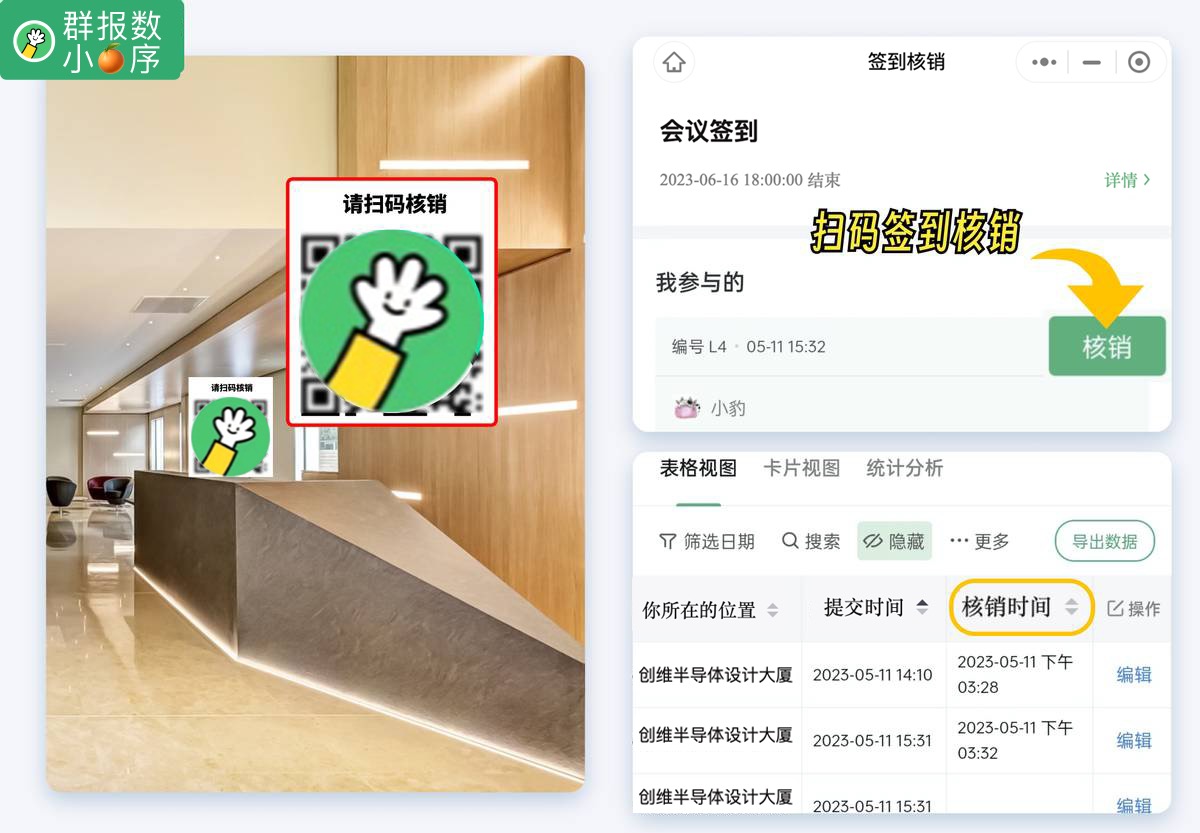 会议签到二维码小程序,怎样制作工作会议签到的二维码