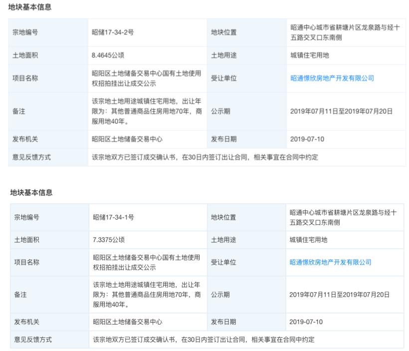 昭通市合景泰富云湖天境,昭通合景泰富云湖天境外墙