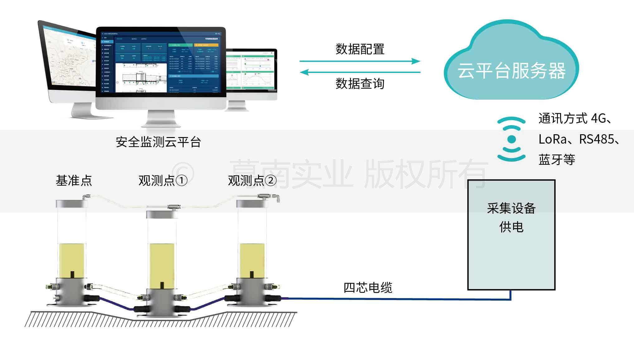 鍖椾含瓒呭０娉㈤潤鍔涙按鍑嗕华鐢熶骇鍘傚,涓滆帪瓒呭０娉㈤潤鍔涙按鍑嗕华鐢熶骇鍘傚