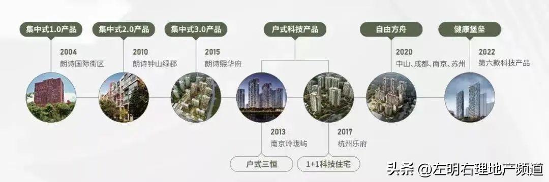 南京江宁东山改善小区推荐,江宁东山的房子值得买吗