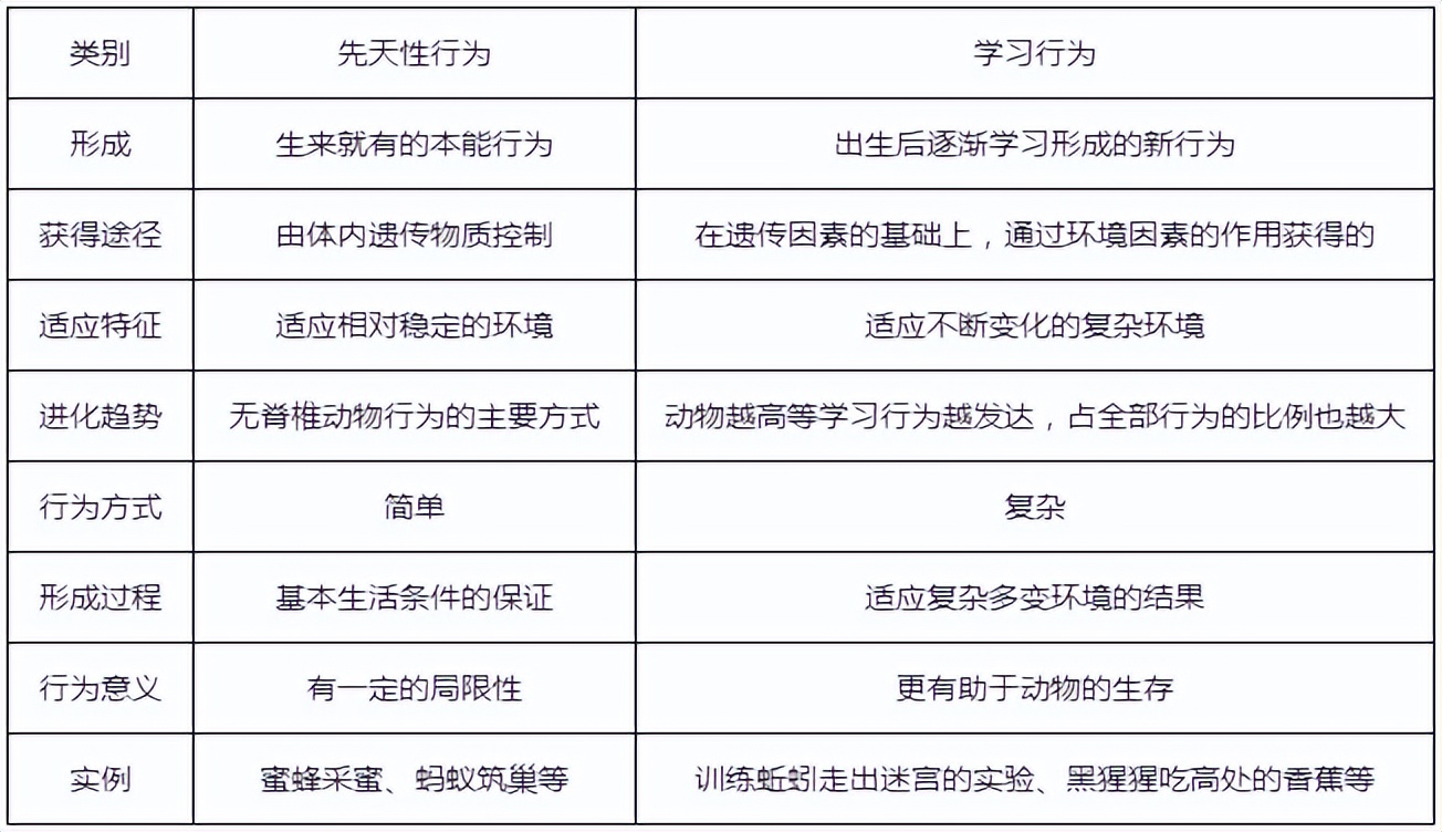 科学知识大全小学生必背,科学知识大全全集
