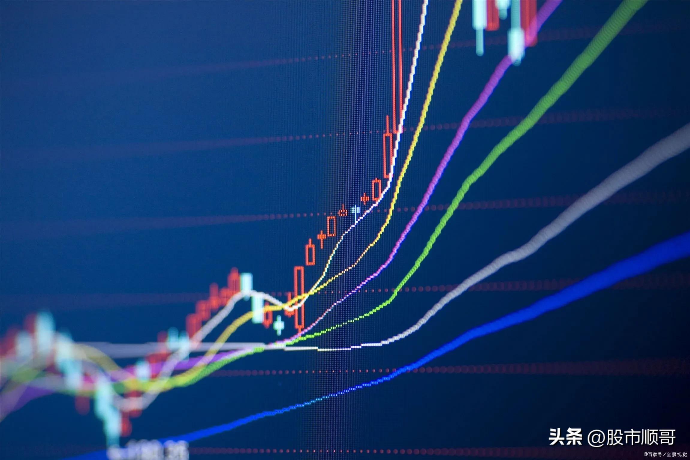 四大要素决定a股中短期走势,股市选股最好的机会