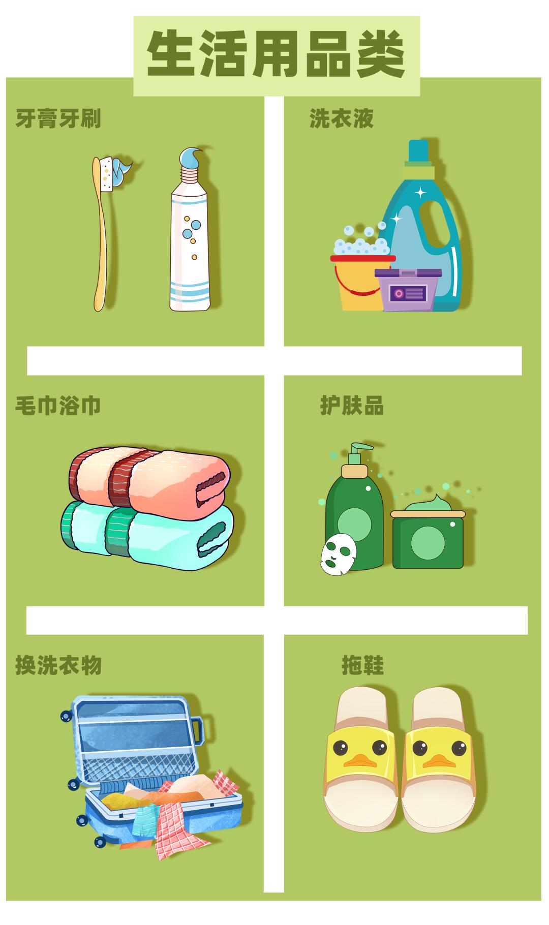 突然被隔离需要带什么必需品清单,被通知集中隔离最应该带什么东西