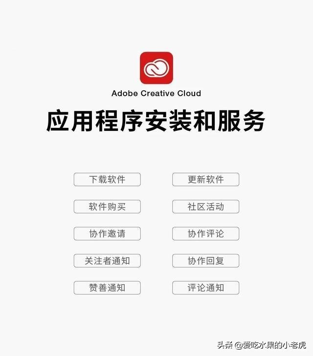 photoshop2022快捷键,adobephotoshop7.0.1快捷键