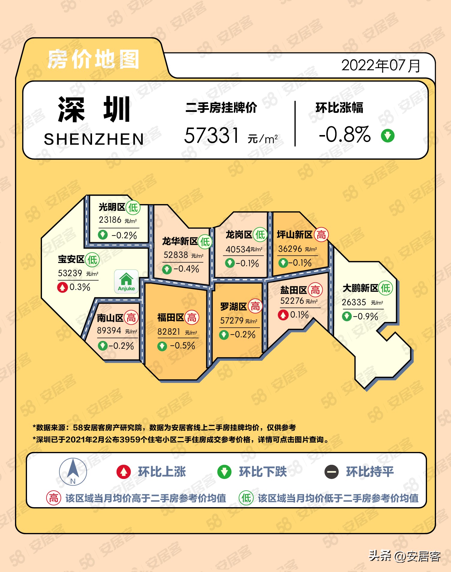 上海二手房房价2022年走势预测,10月城市二手房房价排名