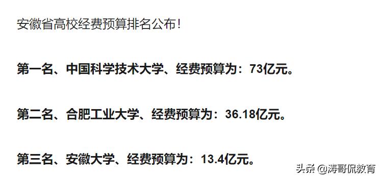 北哈工南合工，合肥工业大学与哈尔滨工业大学究竟有没有可比性