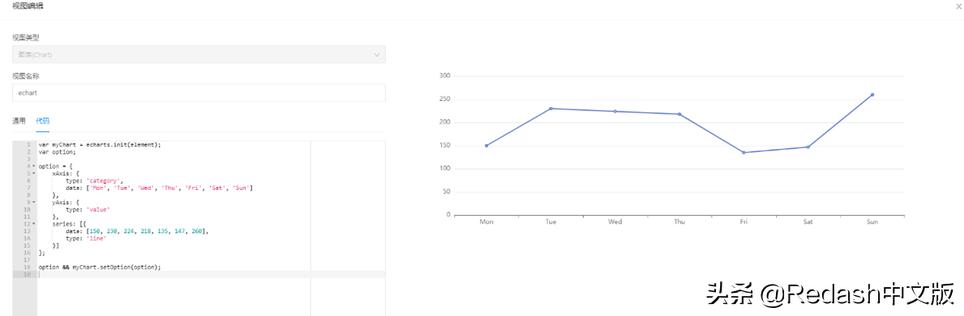DazdataBI(Redash中文商业版)深度应用技术详解(第二期)