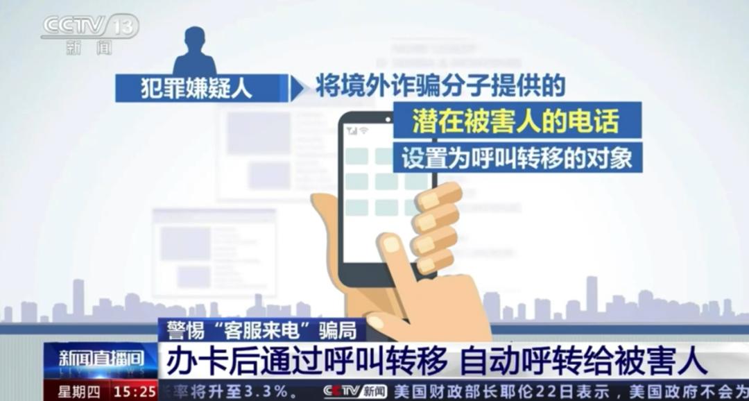 境外诈骗电话怎么打进来的,境外诈骗电话有哪几种号码