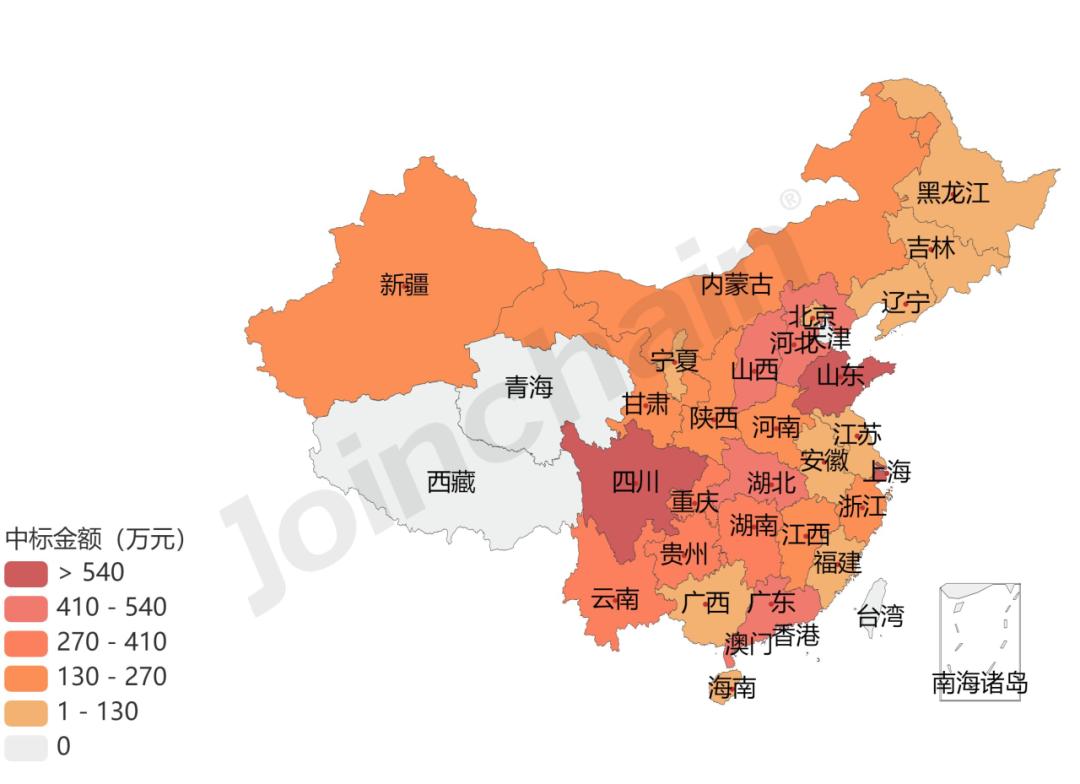 医院采购设备询价单,医院设备采购招标公示在哪里看