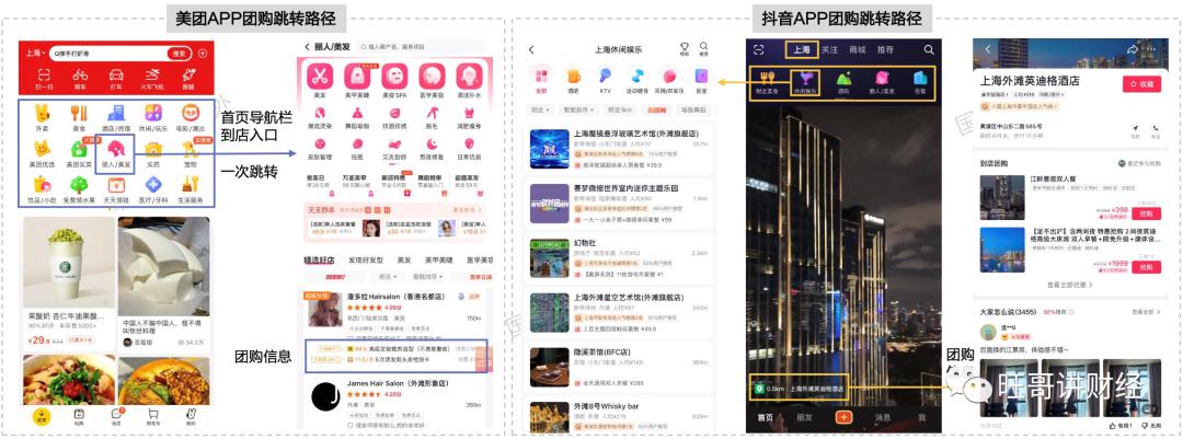 美团和抖音流量竞争,抖音和美团的底层逻辑