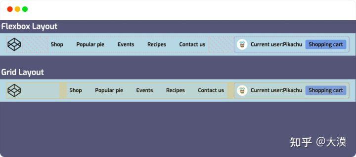 css响应式布局网站推荐,web前端divcss布局技巧