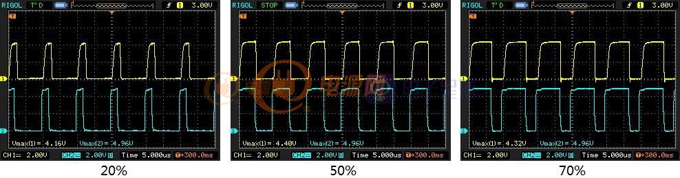 diy所需技能经验和知识,diy技术大全