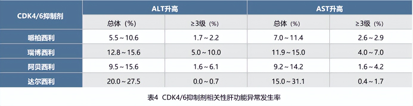 csco乳腺癌诊疗指南2023版,csco2023乳腺癌诊疗指南电子版