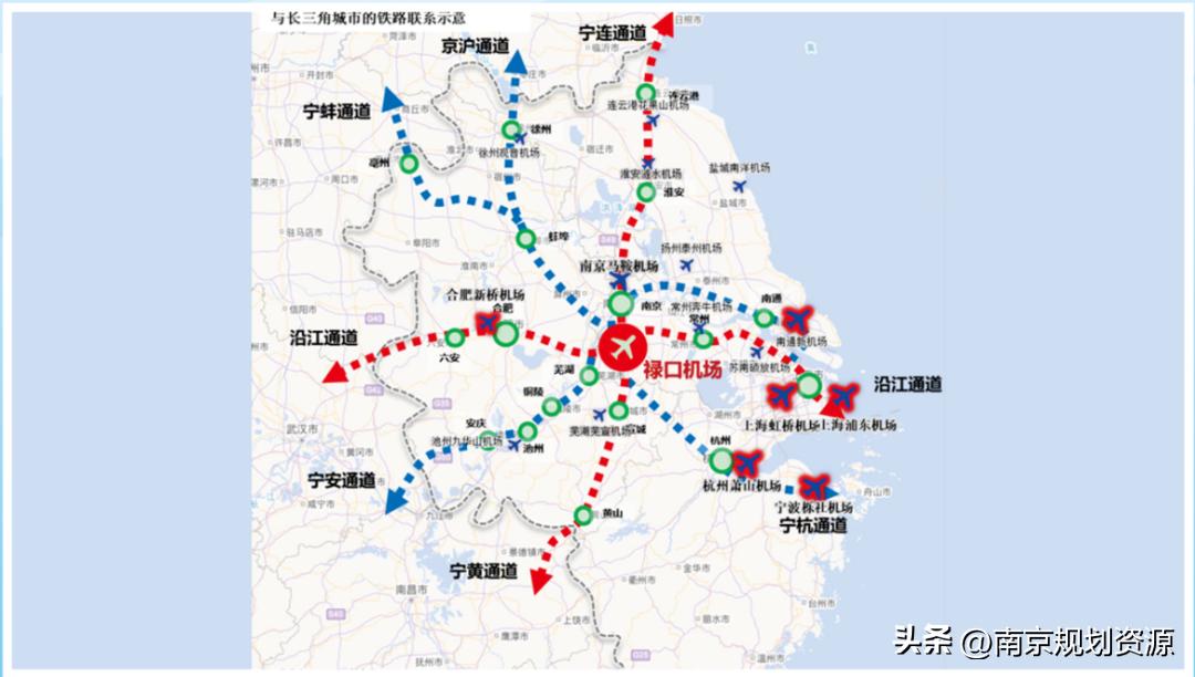 起飞加速器,起飞起飞