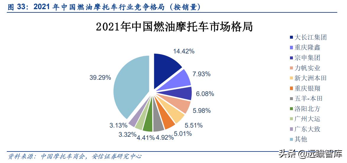 华洋赛车股份有限公司官网,2021重庆摩博会华洋赛车