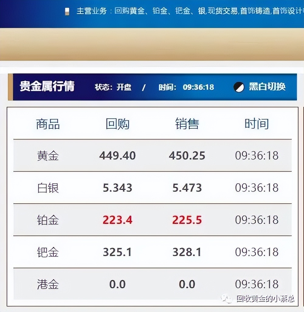 黄金回收今日价格多少一克厦门,黄金回收厦门今日价格多少一克