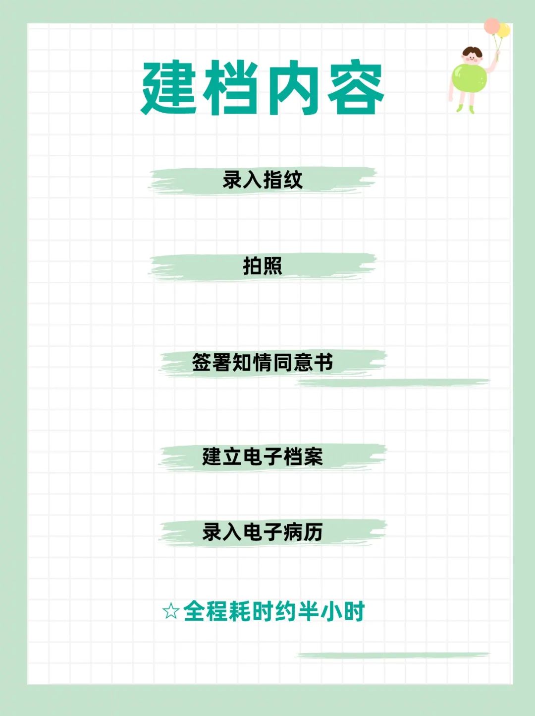 体外胎儿培育技术,体外培育婴儿