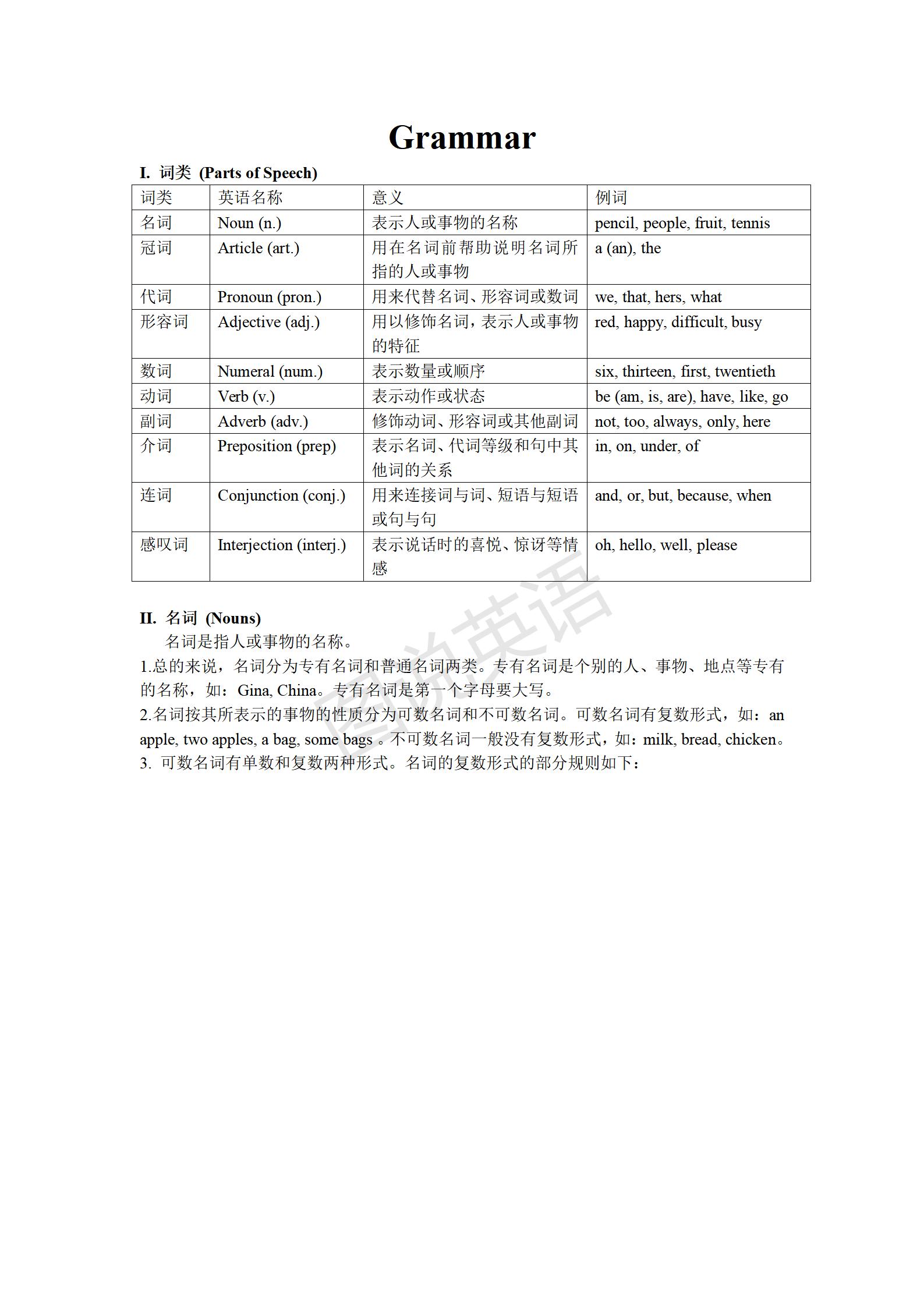 初中英语音标单词跟读教程,初一人教版英语音标教学