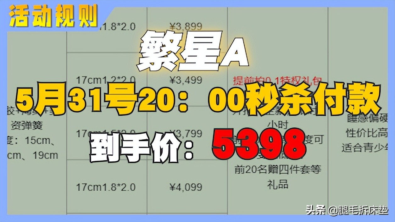 618终极省钱攻略!吐血整理12款高性价比国外大牌床垫,轻松省1W