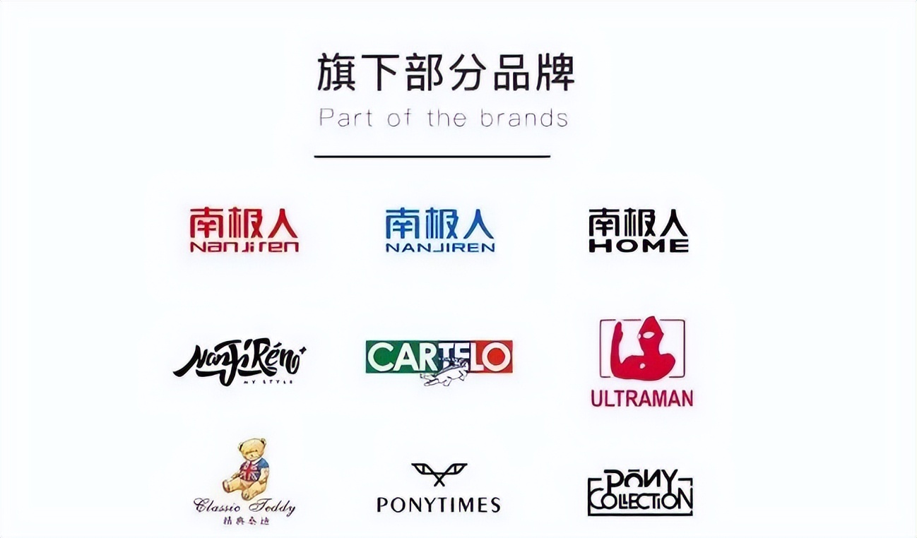 南极人不靠卖内衣也能躺赚40亿,为什么南极人靠卖吊牌年入30亿