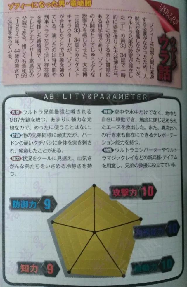 佐菲奥特曼百科,佐菲奥特曼怪兽百科大全